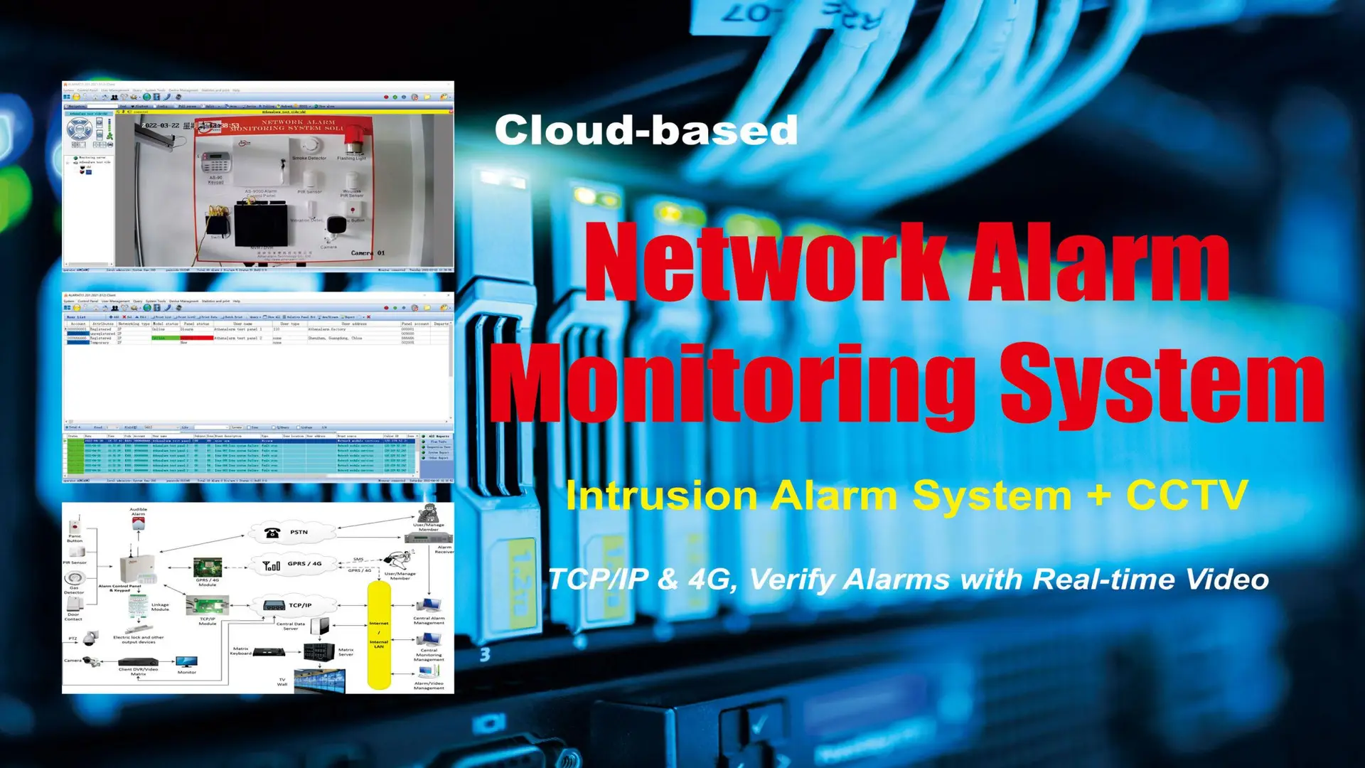 Cloud based network alarm monitoring system Burglar Alarm Monitoring System monitoreo de alarmas antirrobo surveillance des alarmes antivol مراقبة الإنذار ضد السرقة мониторинг охранной сигнализации